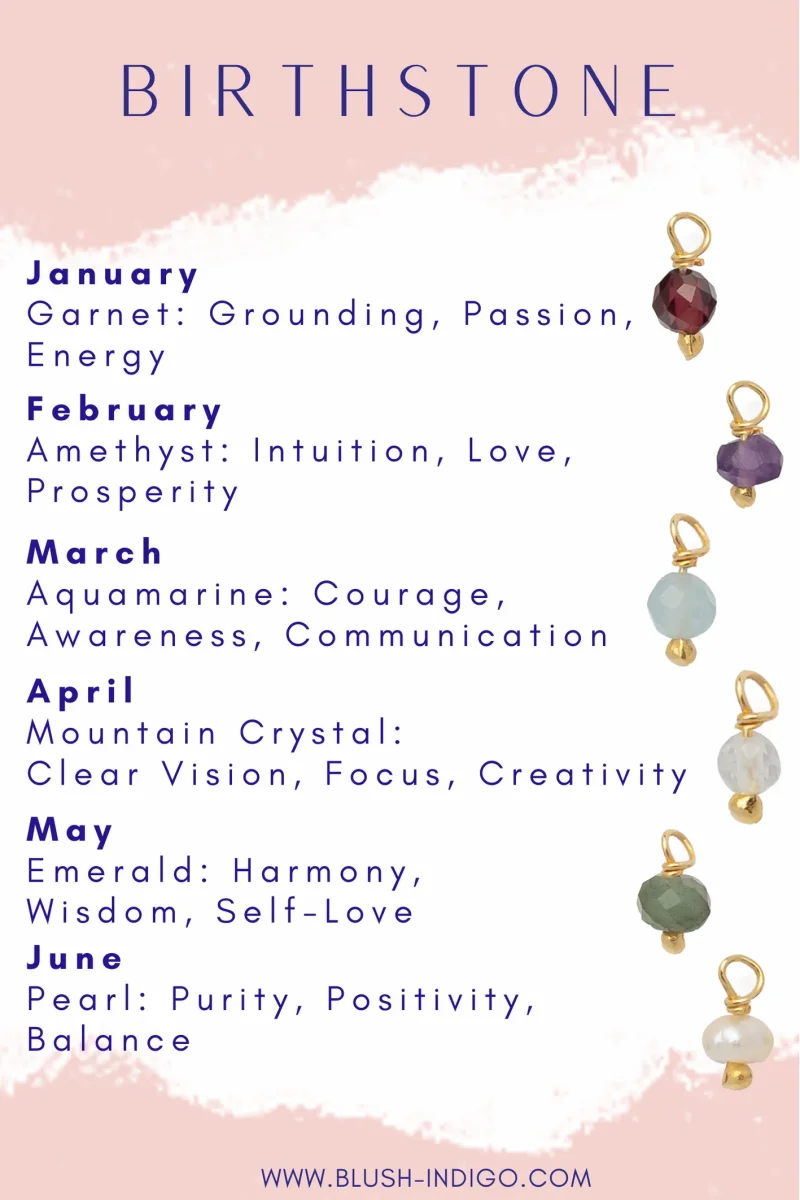 November Birthstone - Kette Citrin – Bild 6