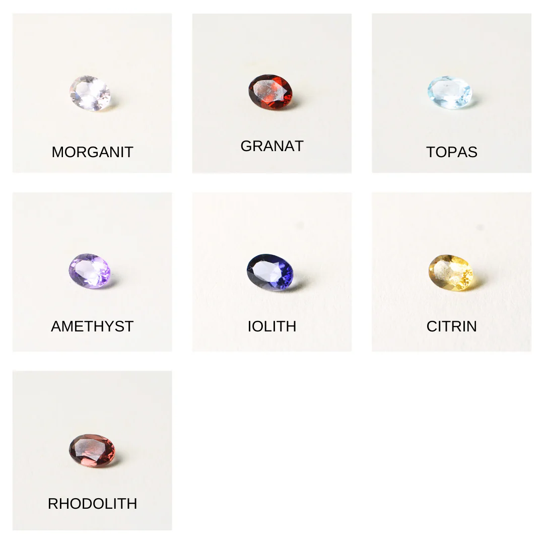Copenhagen | Ring – Bild 7